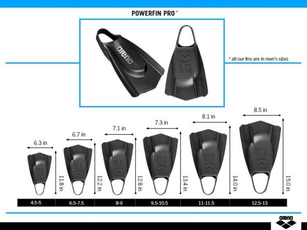 Arena Powerfin Pro Fins - Image 2