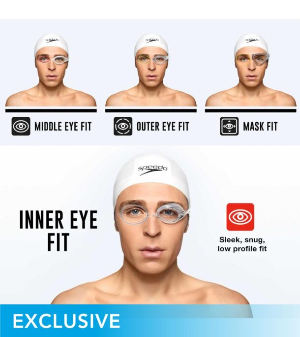 Speedo Vanquisher 2.0 Mirrored Goggles - Image 4