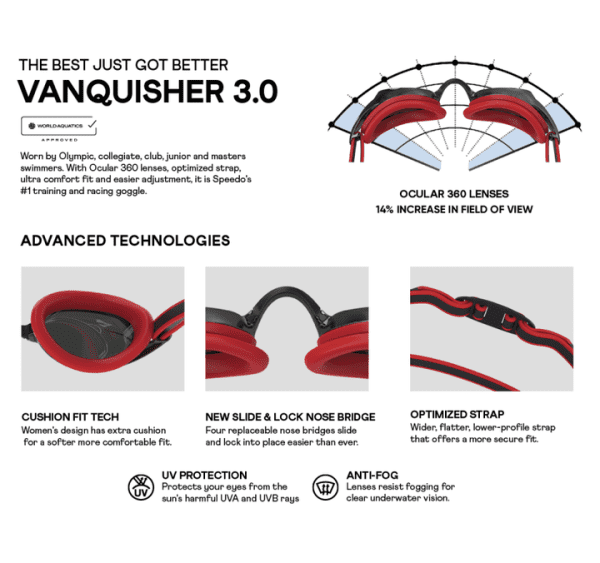 Speedo Women's Vanquisher 3.0 Goggles - Image 4
